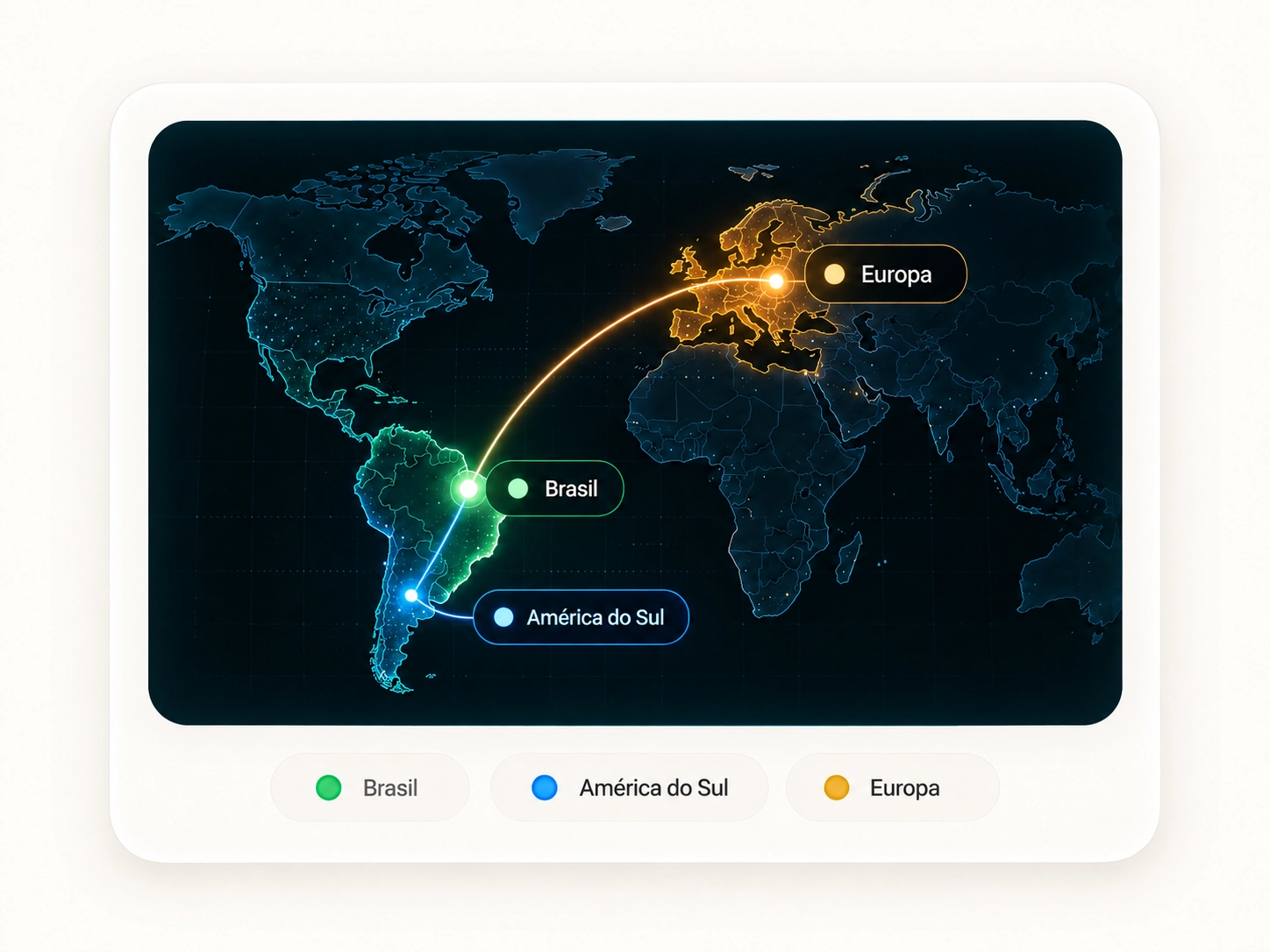 Mapa da PARTIE conectando Brasil, América do Sul e Europa